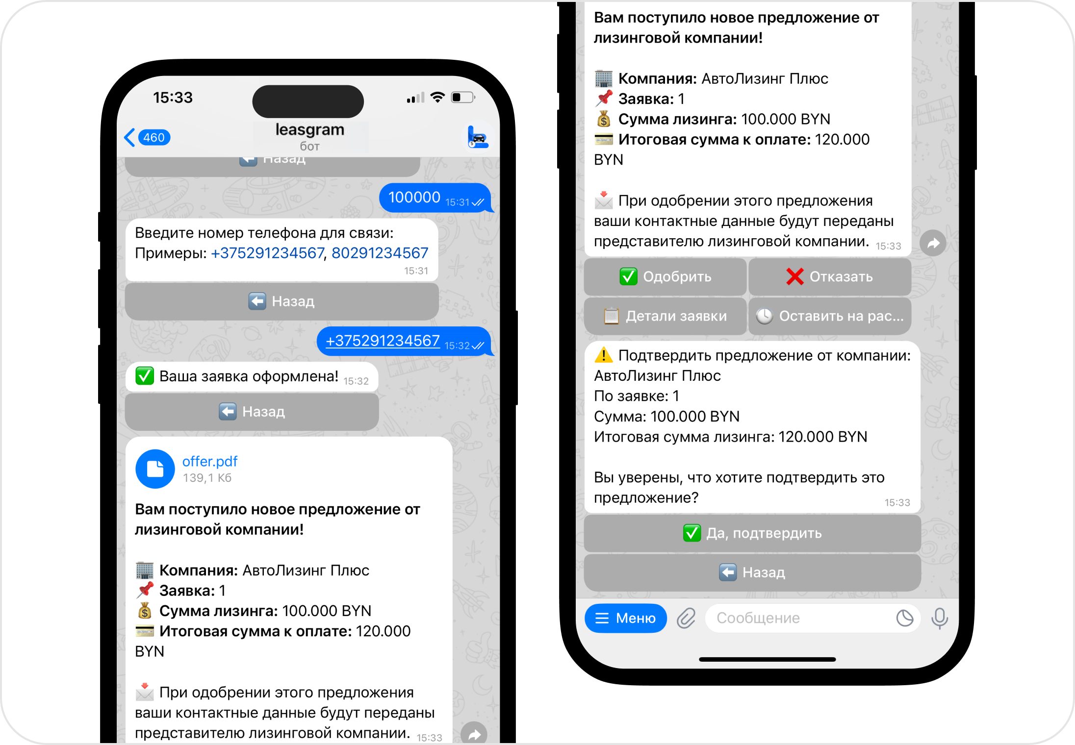 Подборка предложений от лизинговых компаний